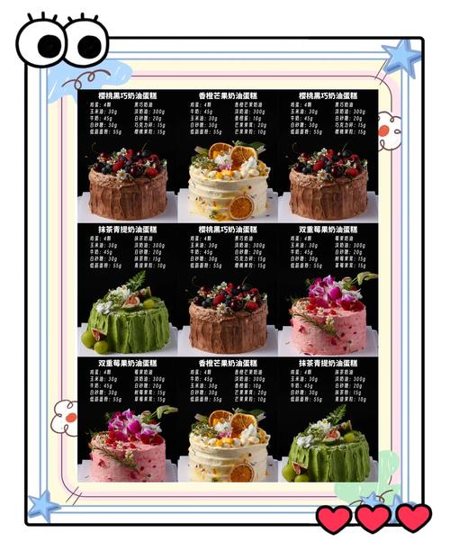 ...超Q弹湿润,入口即化,一块成本不到2元(含制作原理+视频教程... ...超Q弹湿润,入口即化,一块成本不到2元(含制作原理+视频教程...